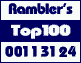 Rambler's Top100